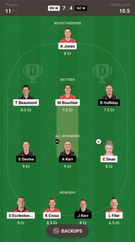 Fantasy suggestion #2